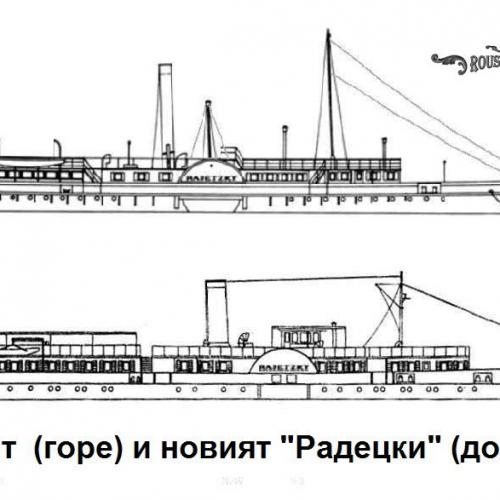 Схеми на "Радецки" някога и сега